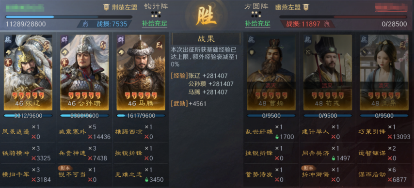 图片[6]-《三谋》S9第二批演义武将实测，张辽+公孙瓒两套体系都玩得转，甘宁整体表现偏弱-萌图百科