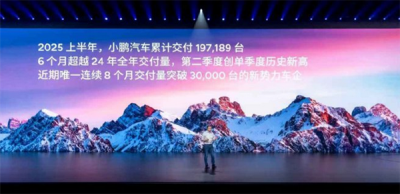 连续8个月销量“破3”！小鹏汽车半年销量已超去年全年-萌图百科