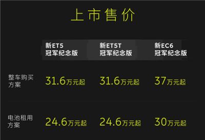 31.6万起！蔚来新ET5/新ET5T 新EC6冠军纪念版上市：专属外观设计-萌图百科