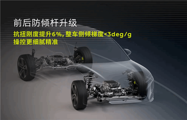 31.6万起！蔚来新ET5/新ET5T 新EC6冠军纪念版上市：专属外观设计