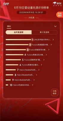 声网赋能 AI 玩具  霸榜京东618竞速榜前6名-萌图百科
