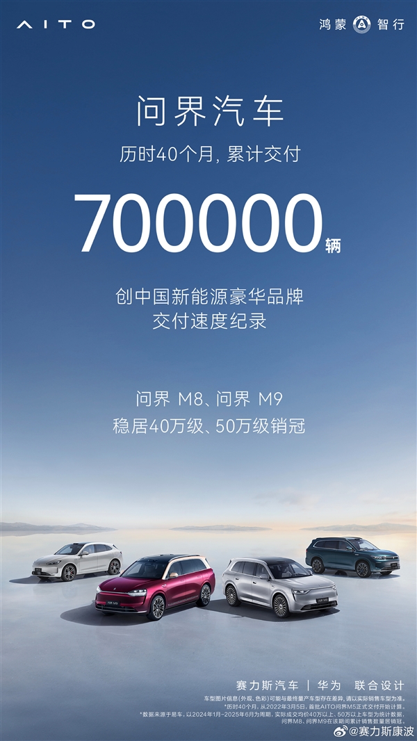 坐稳国产豪车第一：均价40万的问界累计卖出了70万辆！-萌图百科