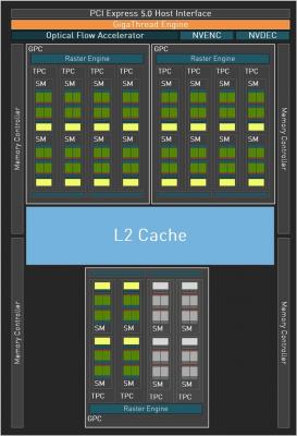 NVIDIA RTX 5050首发评测：DLSS4/AI/生产力全方面飞跃 完美替代RTX 3050-萌图百科