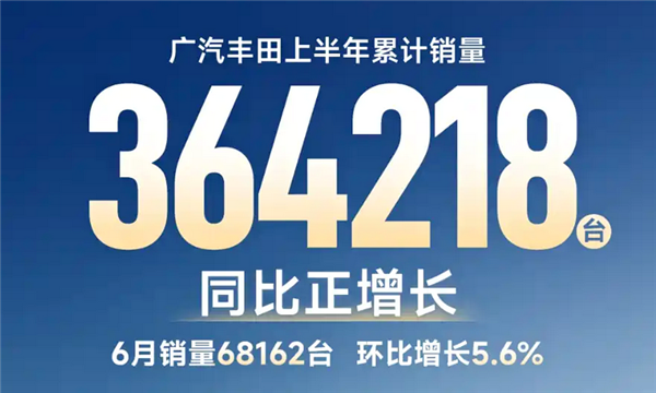 谁说日系没人买！广汽丰田6月销量68162台 同比实现正增长-萌图百科
