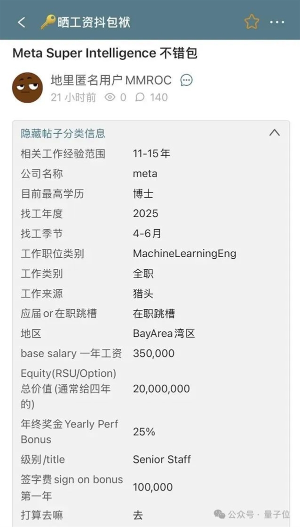 百万年薪遍地走 最高345万！Meta薪资接连曝光-萌图百科