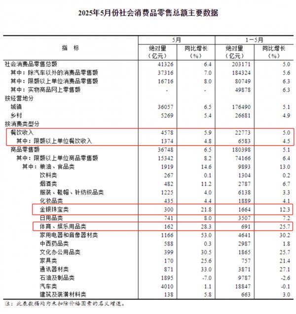 零售突围  不靠流量靠“感知力”——天润融通助力品牌读懂人心-萌图百科