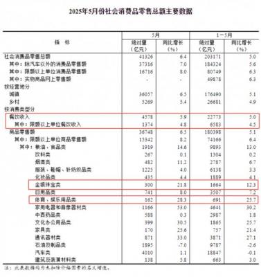 零售突围  不靠流量靠“感知力”——天润融通助力品牌读懂人心-萌图百科