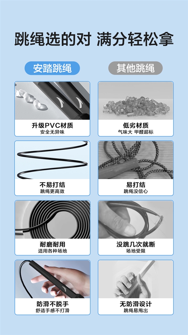 不打结、不绕绳、不拌脚！安踏2.8米运动跳绳9.9元大促