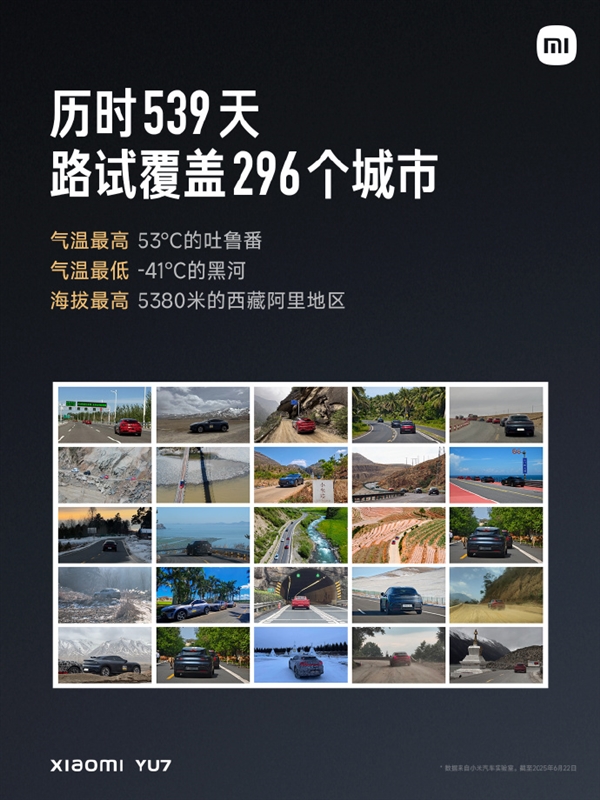 雷军：YU7是小米摩德纳平台第二款车 小米投入测试车辆行业罕见