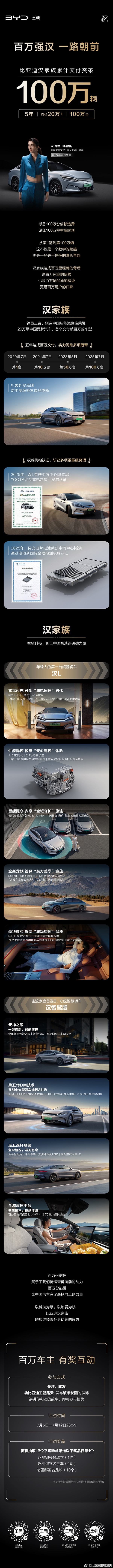 比亚迪汉家族交付破100万辆：上市5年 均价20万+-萌图百科
