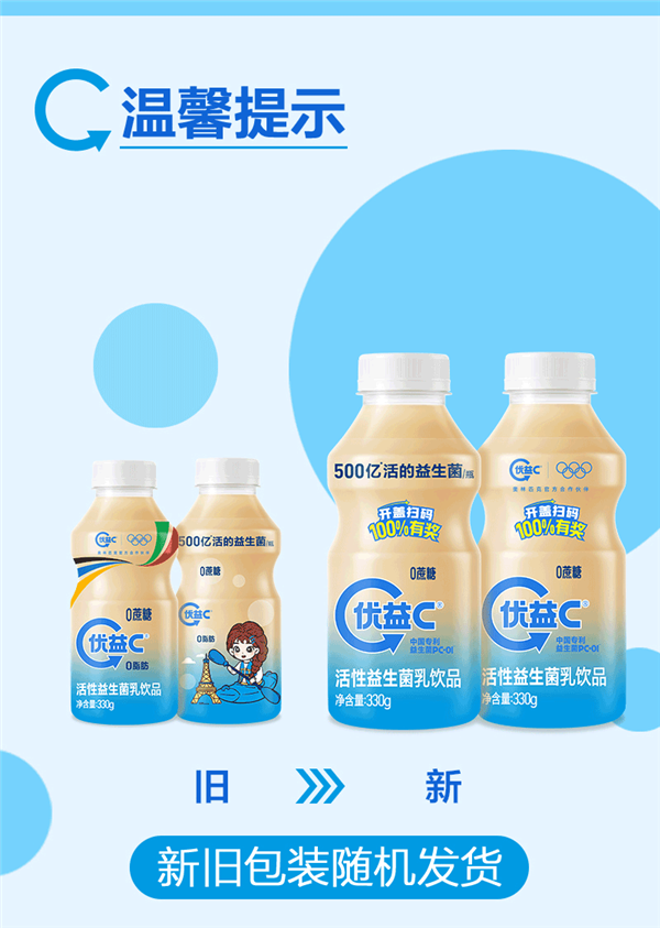 仅为商超3.8折！蒙牛优益C饮品大差价：2.9元/瓶-萌图百科