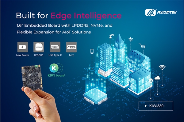 比身份证还小！Intel N50处理器超迷你主板问世-萌图百科