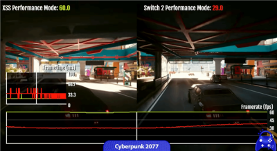 Switch 2与Xbox Series S对比运行多款大作：两者谁性能更强-萌图百科