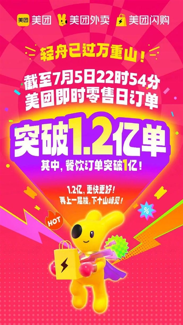 爆了！全国网友一天下了1.2亿单 把美团服务器干崩了-萌图百科