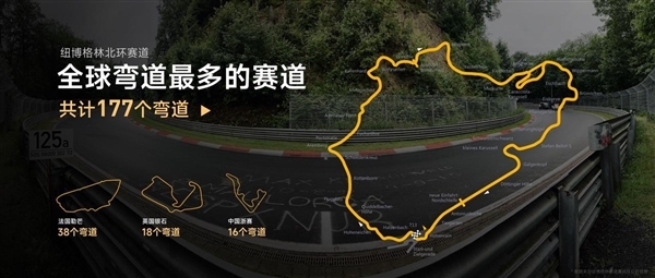 纽北赛道现严重事故！宝马M2怼上保时捷911 GT3 RS：瞬间爆燃