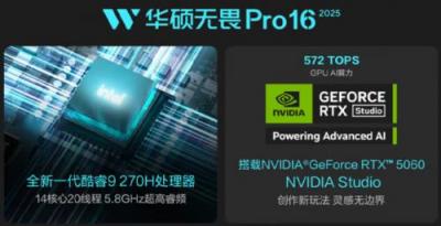 华硕无畏Pro16 2025：全新酷睿9+RTX5060 定义轻薄全能新高度-萌图百科