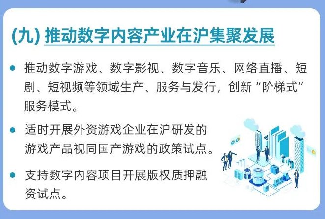 上海首推外资游戏本土化新政：在沪研发作品可视同国产游戏-萌图百科