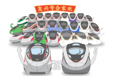 时速400公里！复兴号家族更新证件照 全球最快高铁要来了-萌图百科