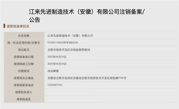 蔚来江淮合资公司决议解散：告别代工时代