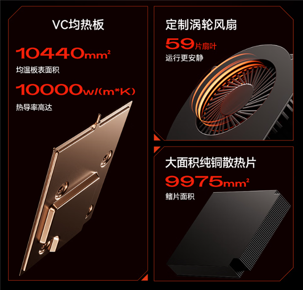 3399元！天钡发布RX 7600 XT外置显卡坞：OCulink、USB4双接口