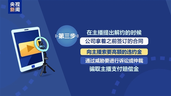 央视揭露打造素人网红骗局：小伙直播7天0人观看 想解约被索赔50万