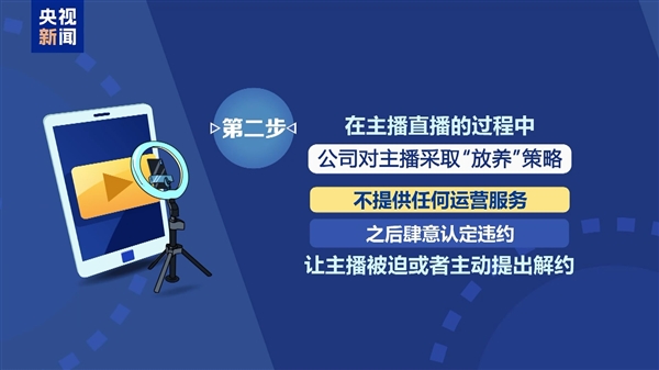 央视揭露打造素人网红骗局：小伙直播7天0人观看 想解约被索赔50万