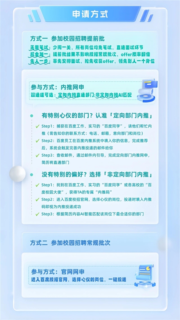 百度2026届校招正式启动！AI相关职位占比超90%：双批次双机会-萌图百科