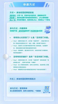 百度2026届校招正式启动！AI相关职位占比超90%：双批次双机会-萌图百科