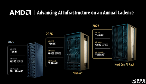 AIDA64 7.70正式版发布：提前支持AMD Zen6-萌图百科