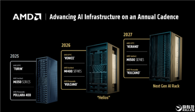 AIDA64 7.70正式版发布：提前支持AMD Zen6-萌图百科