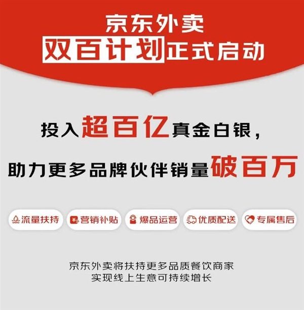 京东外卖：今天起 再砸超百亿元-萌图百科