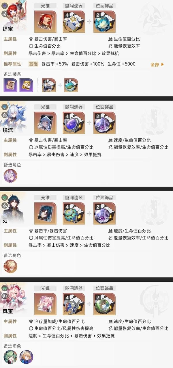 图片[15]-《崩坏：星穹铁道》#末日幻影#白厄遐蝶携手乱杀-萌图百科
