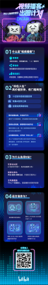 B站推出视频播客扶持政策 将在暑期提供10亿流量-萌图百科