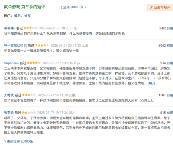 《鱿鱼游戏》第三季豆瓣仅6.4分 网友：看完想把男主角打一顿