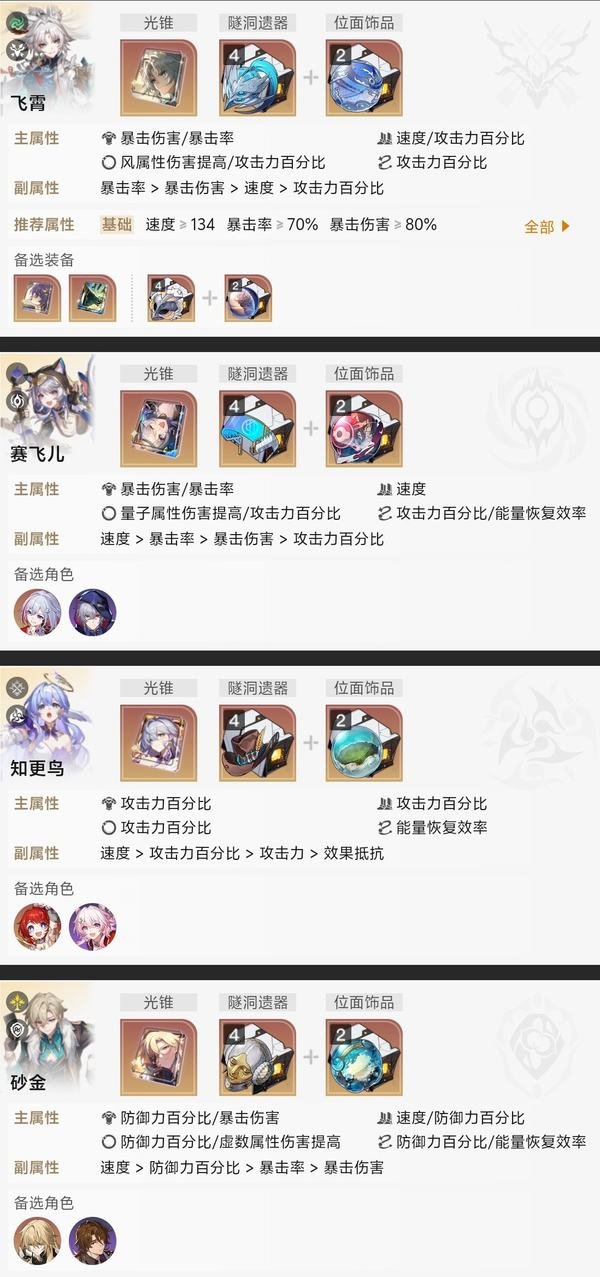 图片[16]-《崩坏：星穹铁道》#末日幻影#白厄遐蝶携手乱杀-萌图百科
