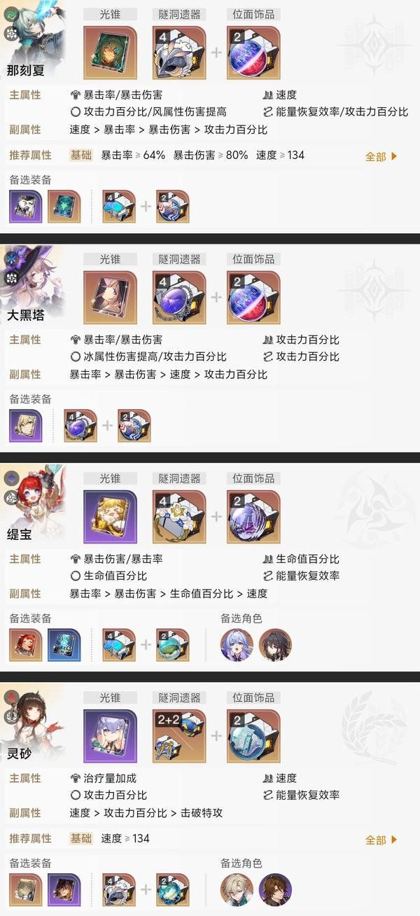 图片[7]-《崩坏：星穹铁道》#末日幻影#白厄遐蝶携手乱杀-萌图百科