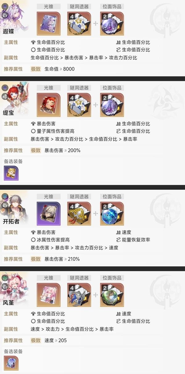 图片[8]-《崩坏：星穹铁道》#末日幻影#白厄遐蝶携手乱杀-萌图百科
