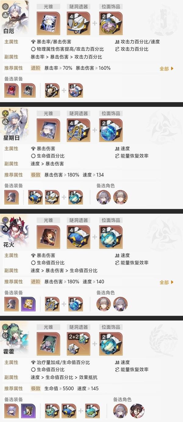 图片[13]-《崩坏：星穹铁道》#末日幻影#白厄遐蝶携手乱杀-萌图百科