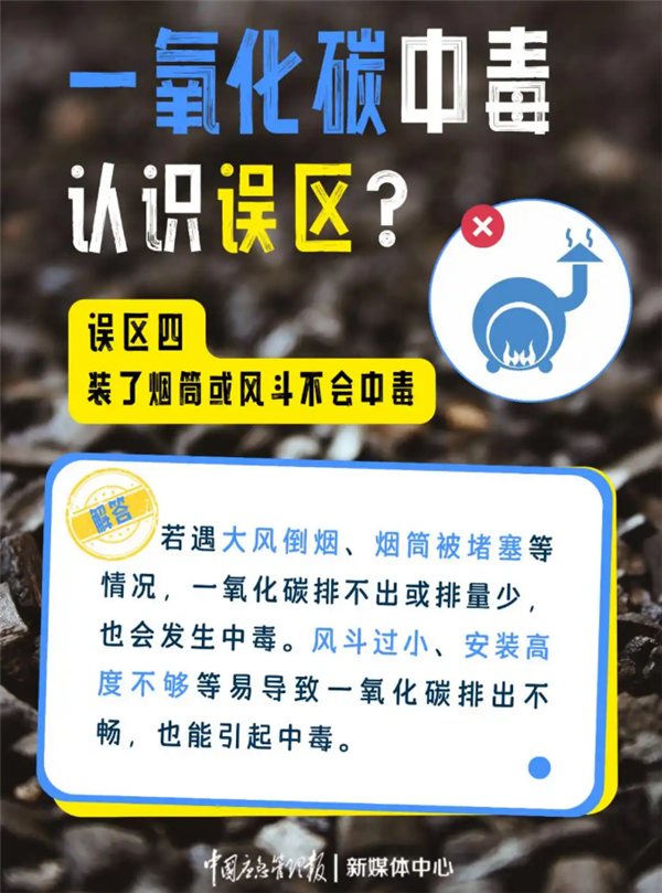 官方发布一氧化碳安全风险提示：高温天闭门窗开空调易中毒