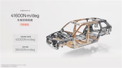 车身扭转刚度41600牛米超库里南！极氪9X成“混动公路坦氪-萌图百科