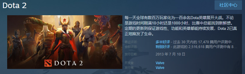 《DOTA2》迎来发售12周年纪念，前身DotA已诞生22年-萌图百科