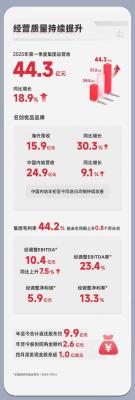 叶国富：名创优品MINISO以兴趣消费驱动全球化高质量发展-萌图百科