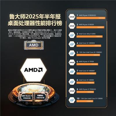 鲁大师2025年PC半年报：ultra系列活了-萌图百科