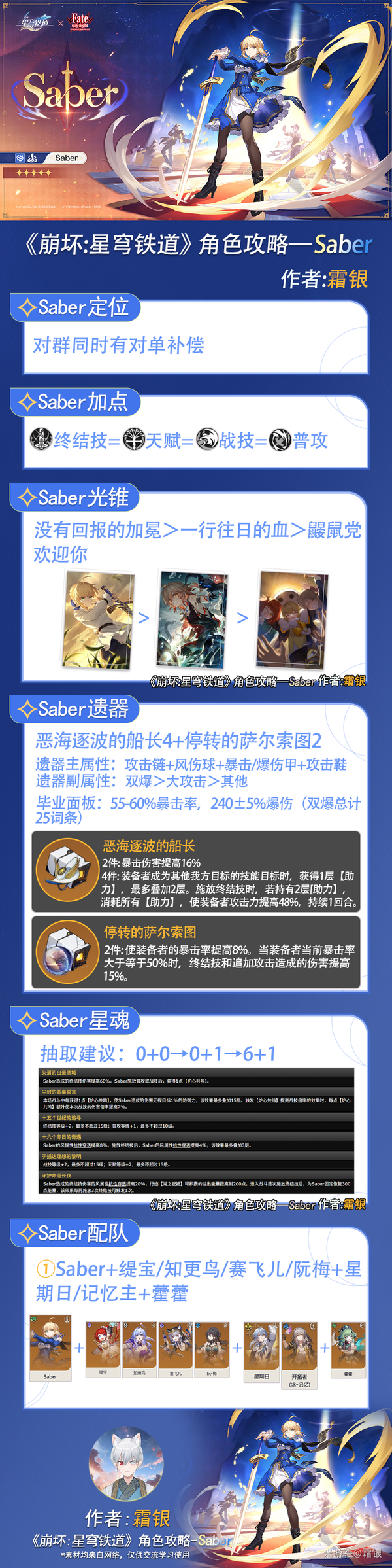 《崩坏：星穹铁道》Saber一图流攻略！加点、光锥遗器与配队推荐-萌图百科