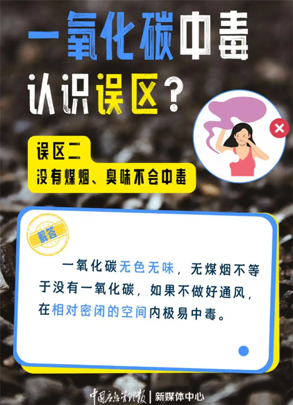 官方发布一氧化碳安全风险提示：高温天闭门窗开空调易中毒