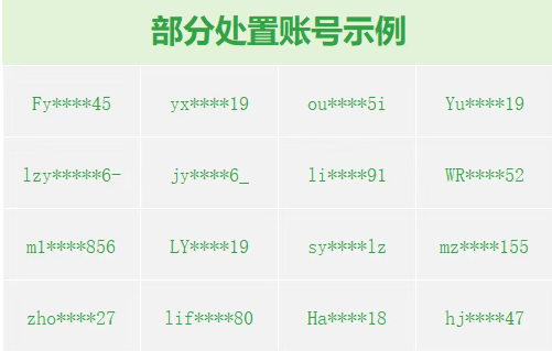 微信打击外挂：朋友圈能看访客记录是假的-萌图百科