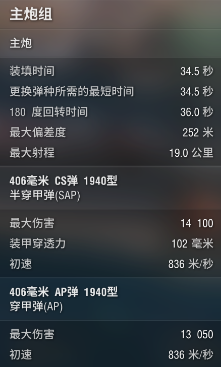 图片[3]-《战舰世界》你的406炮很好，但没有我的赖皮！当年独一份的“粉色心情”还能带来惊喜吗？-萌图百科