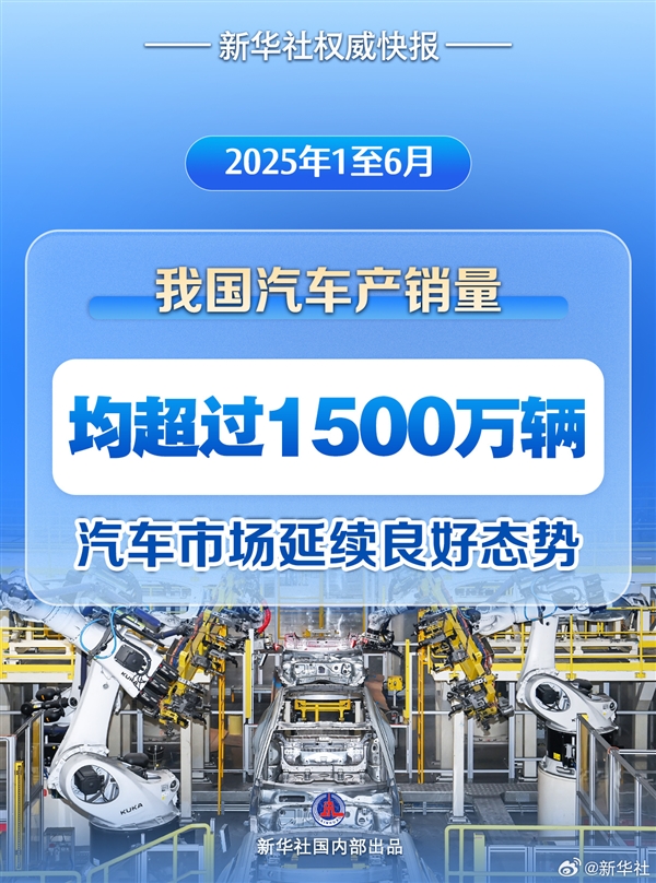 上半年我国汽车产销量双双突破1500万辆：新能源增速迅猛-萌图百科