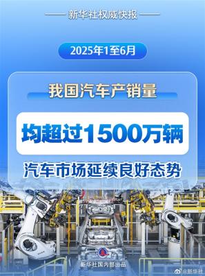 上半年我国汽车产销量双双突破1500万辆：新能源增速迅猛-萌图百科