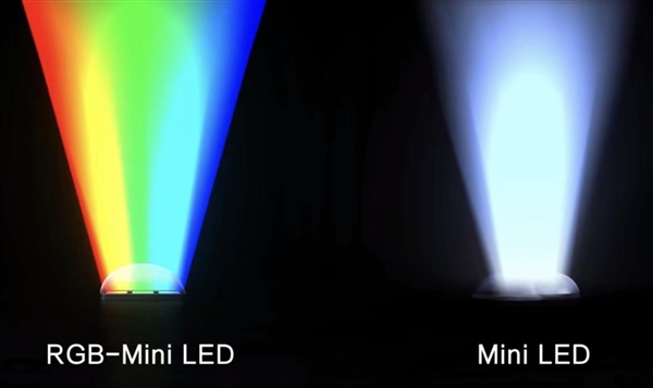世俱杯刷屏 央视推荐：RGB-Mini LED电视凭什么火出圈 